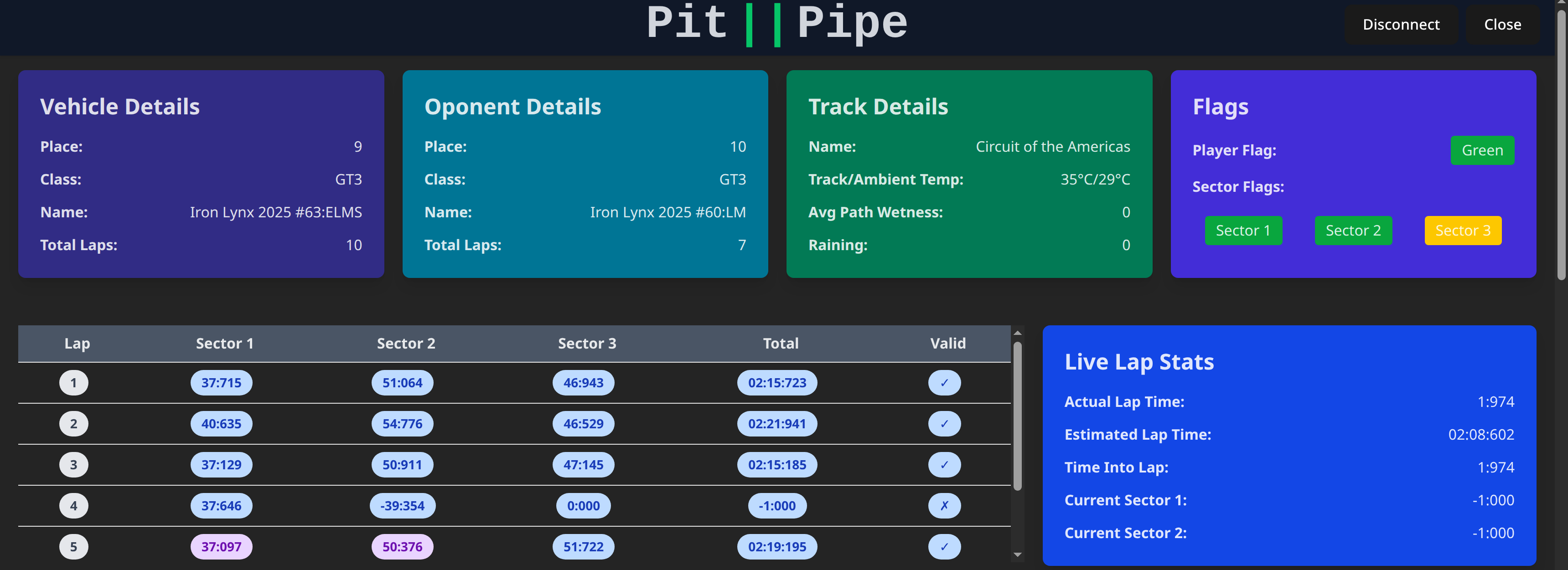 PitPipe Screenshot